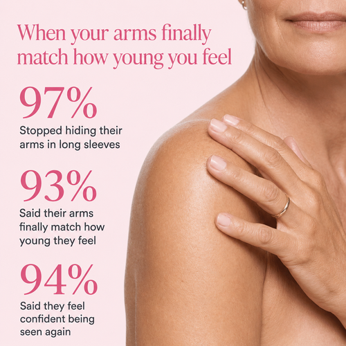 Deep Firming Body Cream