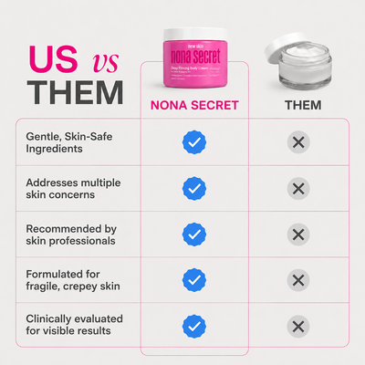 Deep Firming Body Cream