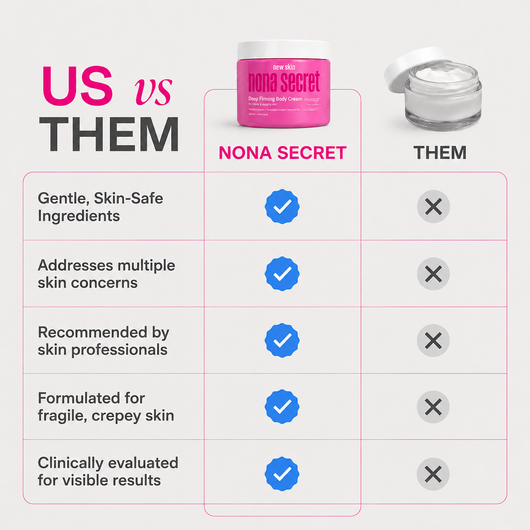 Deep Firming Body Cream