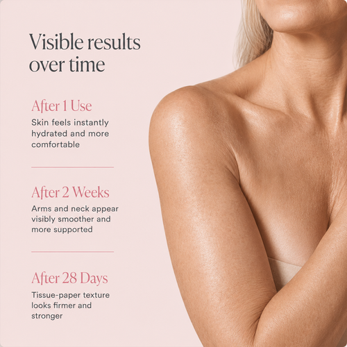 Deep Firming Body Cream